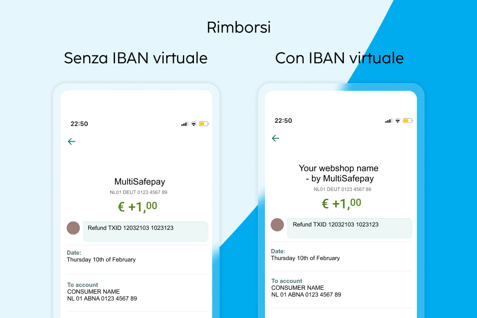 Una rappresentazione visiva della vecchia situazione: un estratto conto bancario che mostra "MultiSafepay" e la nuova situazione: "Il nome del vostro negozio web - da MultiSafepay".